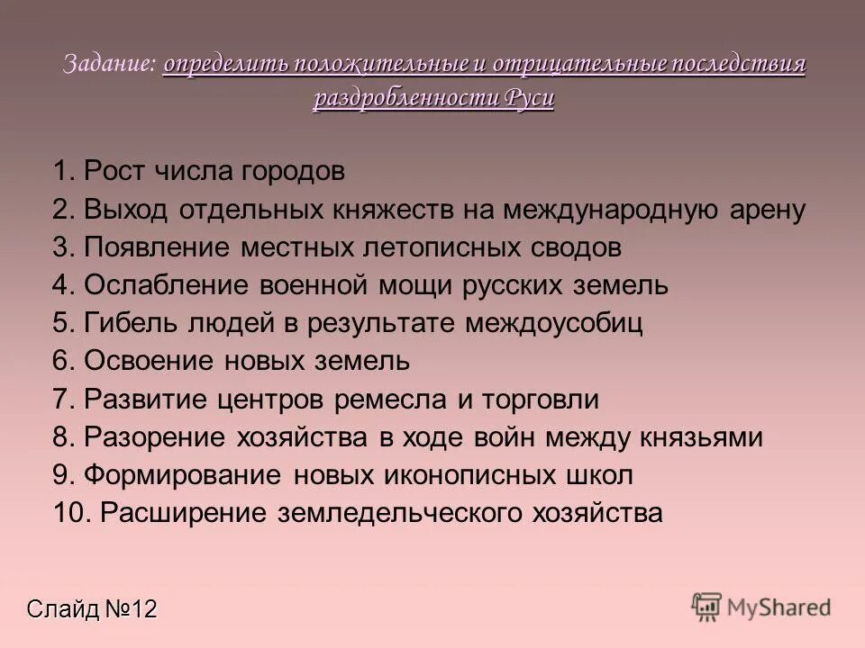 Контрольная работа по теме политическая раздробленность