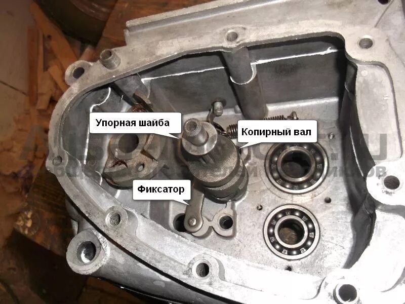 Сборка коробки планеты. Коробка передач ИЖ Планета 5 регулировочные шайбы. Коробка передач ИЖ Планета 5 шайбы. Коробка скоростей ИЖ Планета 5. Коробка передач ИЖ Планета 5 сборка.