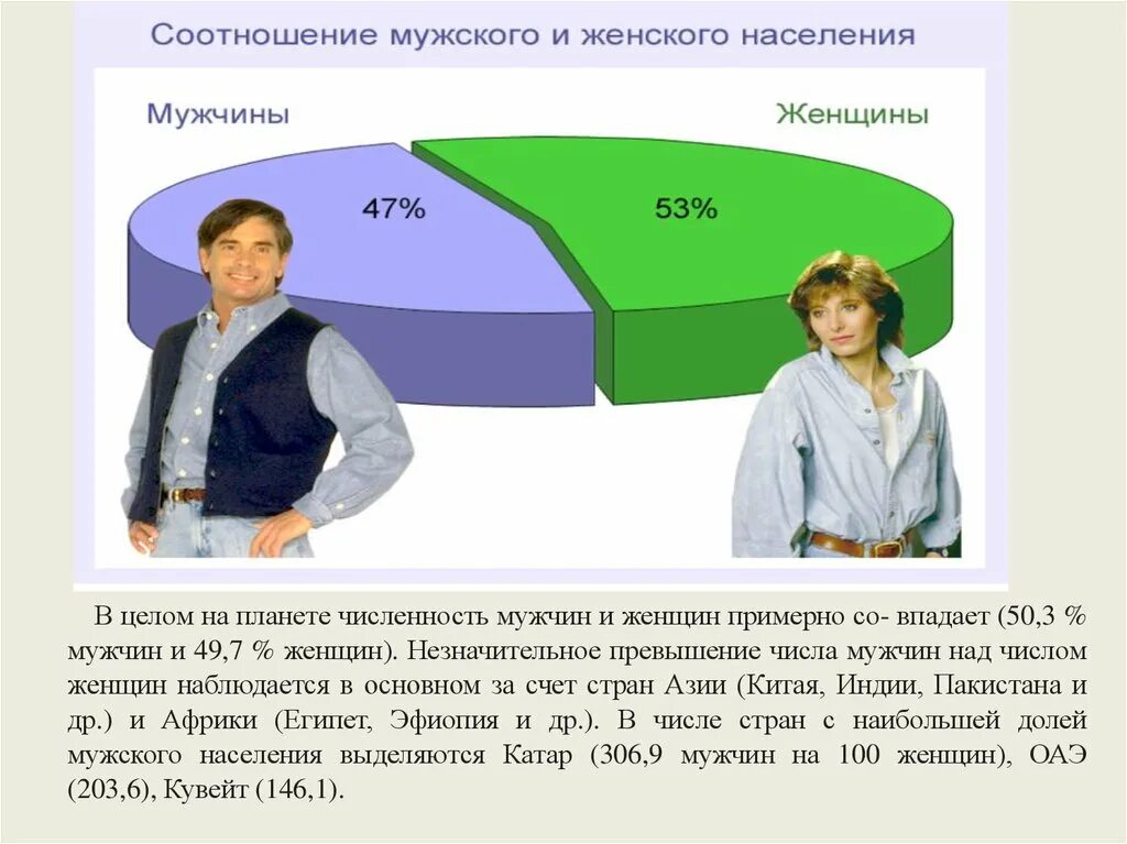 Сколько пацанов сколько девушек
