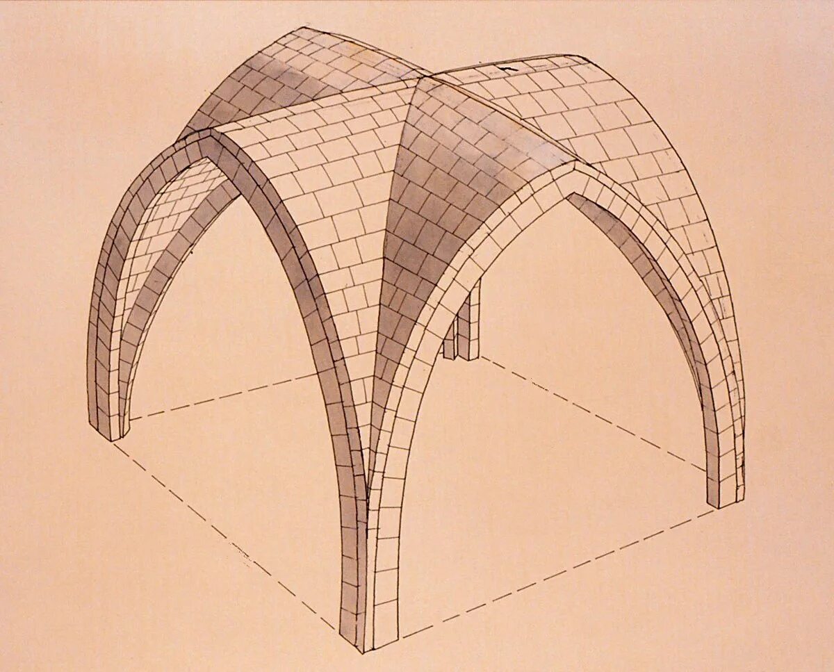 Рисунок свод камней. Крестовый вспарушенный свод в архитектуре. Крещатый свод в архитектуре древнего Рима. Параболическая арка Гауди. Купол сводчатый потолок древнего Рима.