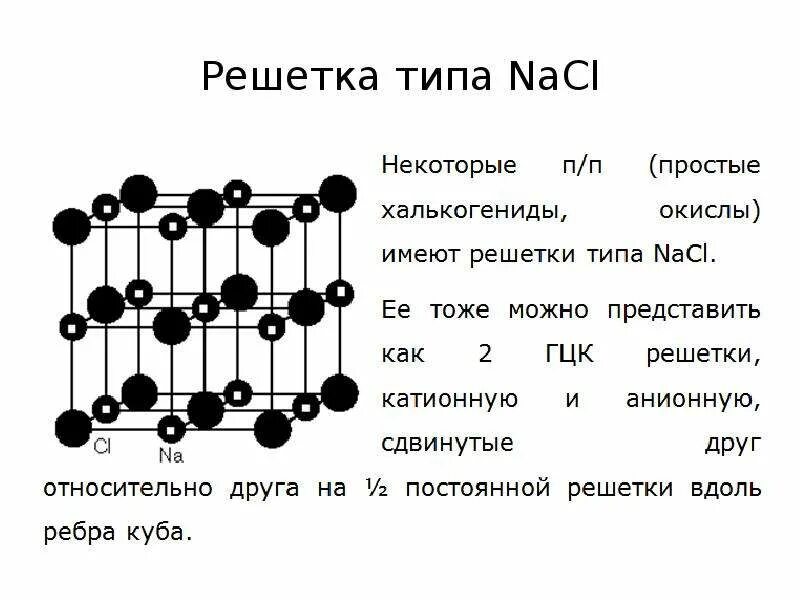 H2s тип решетки. H2s тип решетки