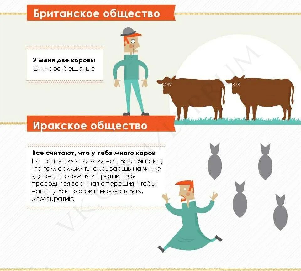 матроскин я теперь в два раза счастливее. простоквашино корова. у меня две коровы есть. у меня две коровы есть. у меня две коровы есть.