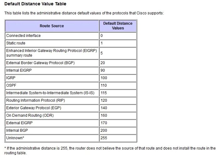 Idw интерполяция. Rf-factor, bragg-factor. Сглаживающие сплайны. Distance уровни. Foci of ellipse.
