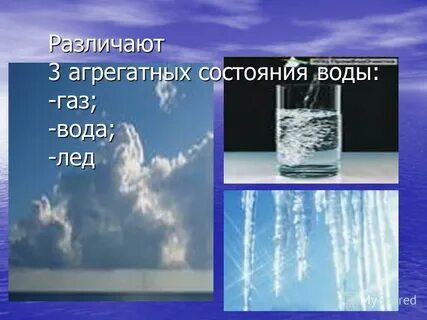 Вода в жидком состоянии картинки