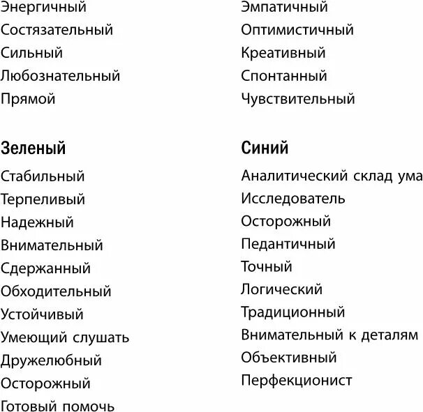 Кругом одни психопаты. Профессии которые выбирают психопаты список. подобрать профессии психопатом.