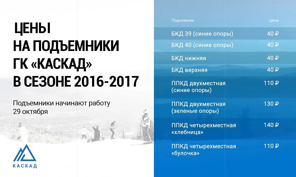 Шерегеш скипасы. Скипасс Каскад Шерегеш. Единый скипасс Шерегеш. БКД 40 Шерегеш. Подъемник БКД 40 Шерегеш.