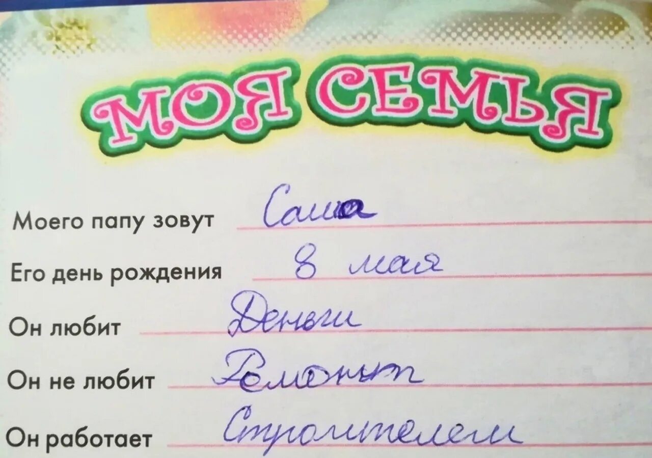 Какой папу зовут. Как назвать папу. фразы из девичьих дневников. смешной детский пароль. как зовут папу.