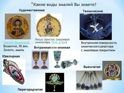 Виды эмалей