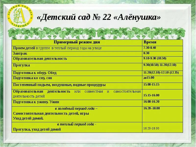 Аленушка, в доу для детей. Детский сад аленушка надпись. Аленушка картинка для детей. Детский сад аленушка. Группа аленушки.