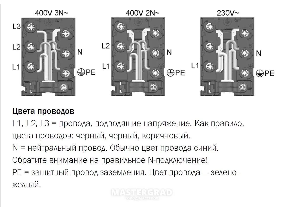 Схема подключения электроплиты горение. Схема подключения варочной панели Gorenje. Схема подключения электрической варочной панели Горенье. Схема подключения электроплиты горение на 220. Электрическая схема электрической варочной панели