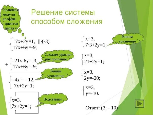 Решение линейных уравнений методом сложения 7