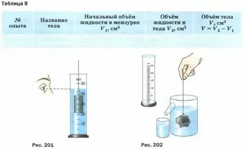 Работа тела физика 7 класс