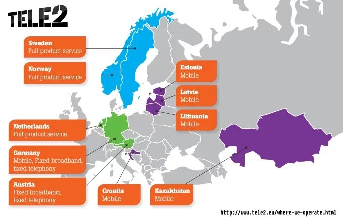 Теле2 карта регионов. Теле2 Швеция. В каких странах есть теле2. В каких странах работает теле2. В какой стране основали теле 2.