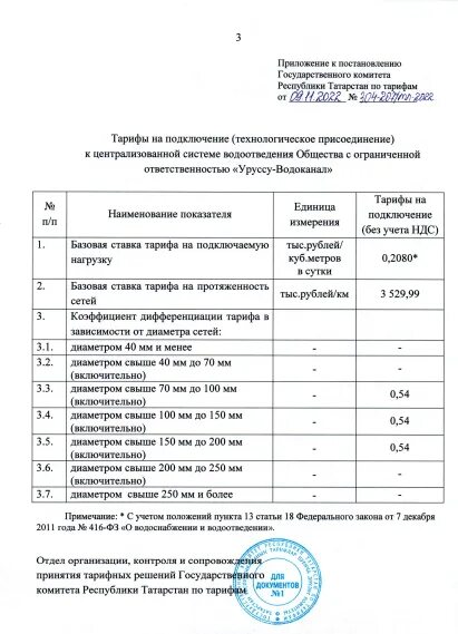 Установление тарифов в образовании. Установление тарифов в образовании