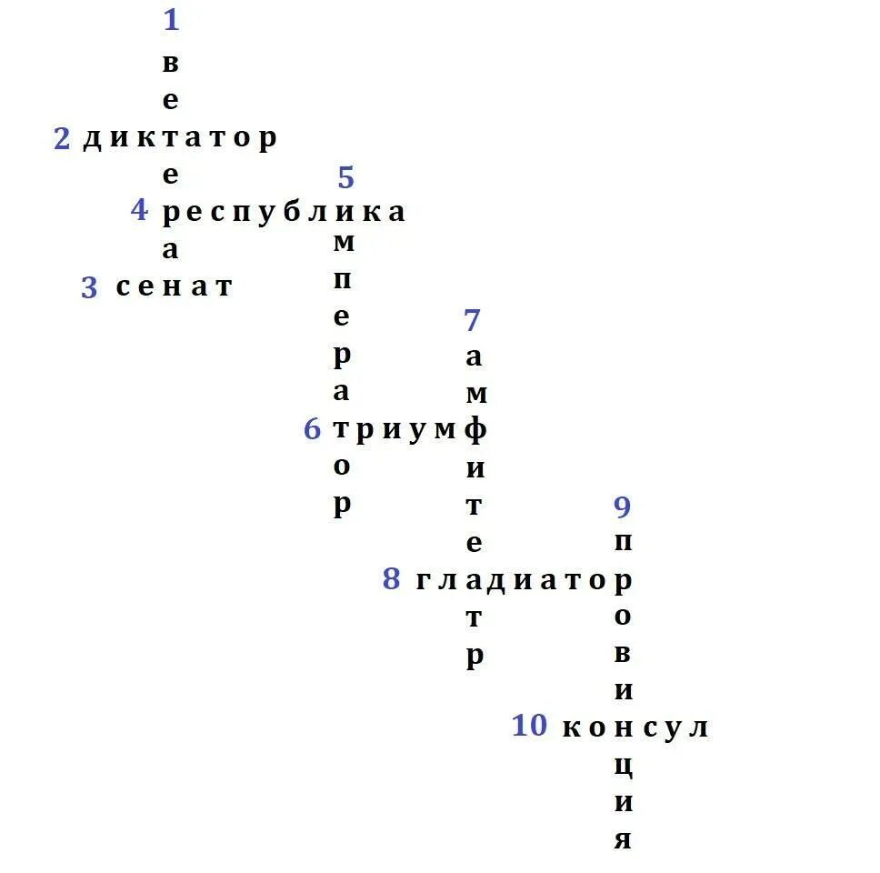 Гладиатор сканворд. Кроссворд Император. Кроссворд Гладиатор по истории. Кроссворд по истории 5 со словами Имперадор. Кроссворды по истории 5 класса по словам народные трибуны Республика.