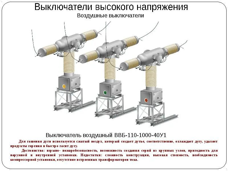 Напряжение выше 1000 в. Воздушный выключатель ВВБ 110 кв. Высоковольтные выключатели воздушные выключатели ВВБ -110. Воздушный выключатель 500 кв ВВБ-500-35.5/2000 у1. Высоковольтный воздушный выключатель 110 кв принцип действия.