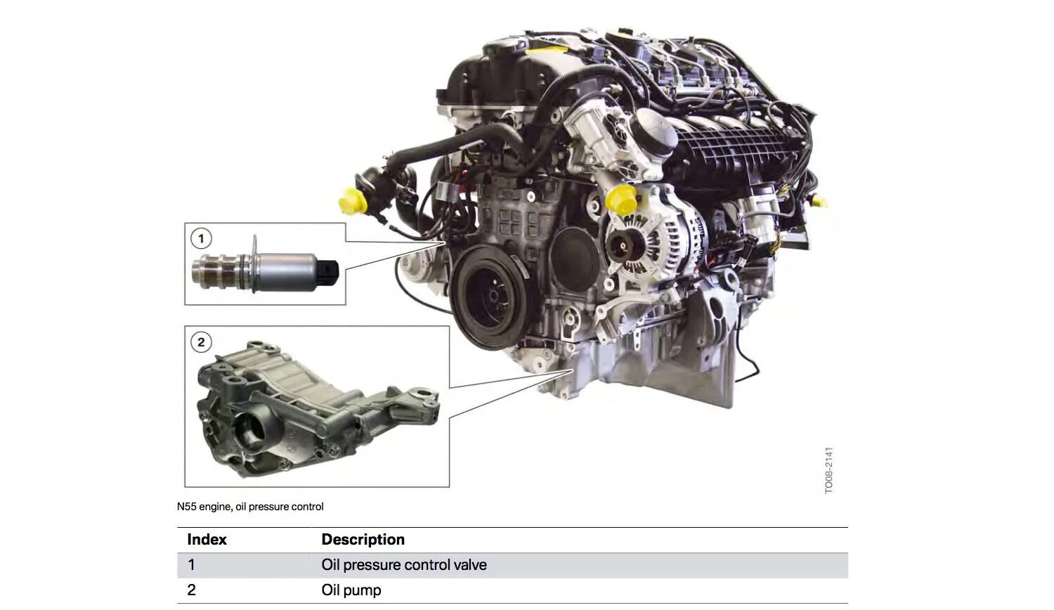 Its engine. Bmw n55 engine. номер двигателя n55 bmw. масляные каналы двигатель n55. номер двс n55.