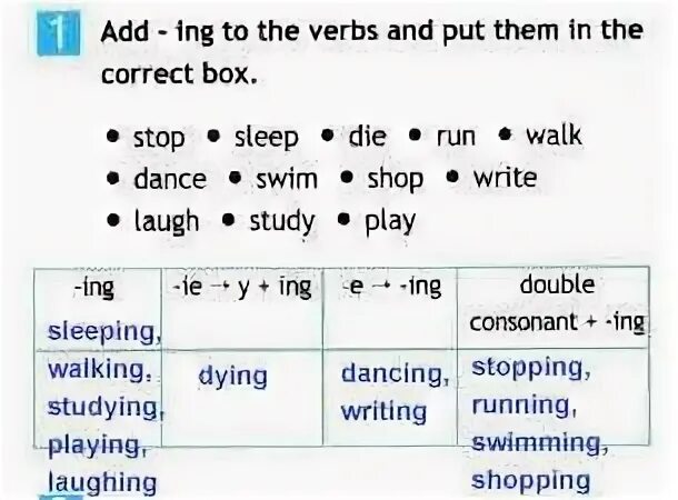 Add ing to the verbs. Add ing to the verbs and put them in the correct Box. Глагол study в present Continuous. Verb ing правило прибавления упражнения. Dance в present continuous
