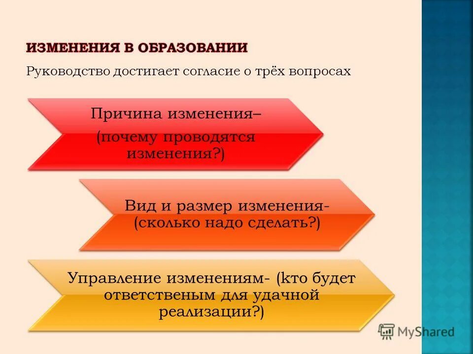 Восстание кондратия булавина кратко. Пугачева 1773-1775. Модели эффективности управленческих решений. Политика черномырдина 1992-1998. Методы на уроках физической культуры.