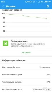 Что такое таймер питания на xiaomi