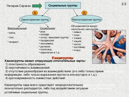 Около социальный
