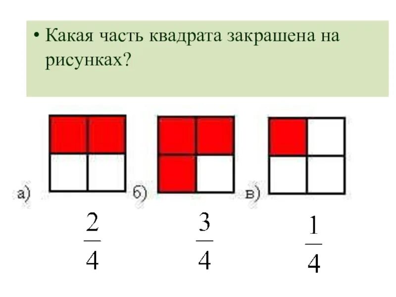 Четверо какая часть. Какая часть квадрата закрашена. Кая часть квадрата закрашена. Какая часть квадрата закрашин а. Какая часть закрашена.