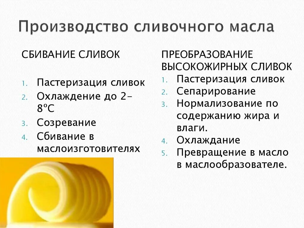 Методы производства масла. Процесс изготовления сливочного масла. Процесс производства масла сливочного. Способы производства сливочного масла. Технология производства сливочного масла методом сбивания.