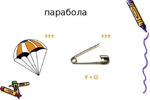 Ребусы 9 класс