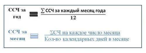 Как посчитать среднесписочную численность за квартал. Формула расчета среднесписочной численности работников за год. Рассчитать среднесписочную численность работников формула. Среднесписочная численность за квартал формула. Среднесписочное число работников за год формула.