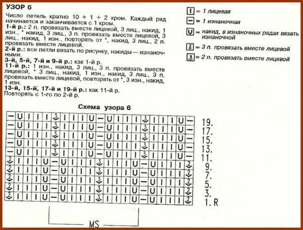 Описание схемы гусиные лапки спицами. Медвежьи лапки спицами схема условные обозначения. Медвежьи лапки спицами схема. Узор Медвежьи лапки спицами подробная схема и описание. Схема узора Медвежьи лапки спицами с описанием и схемой.