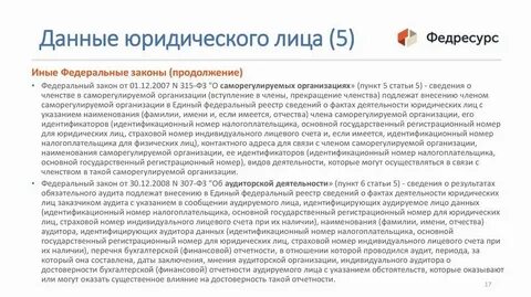 Аудит федресурс