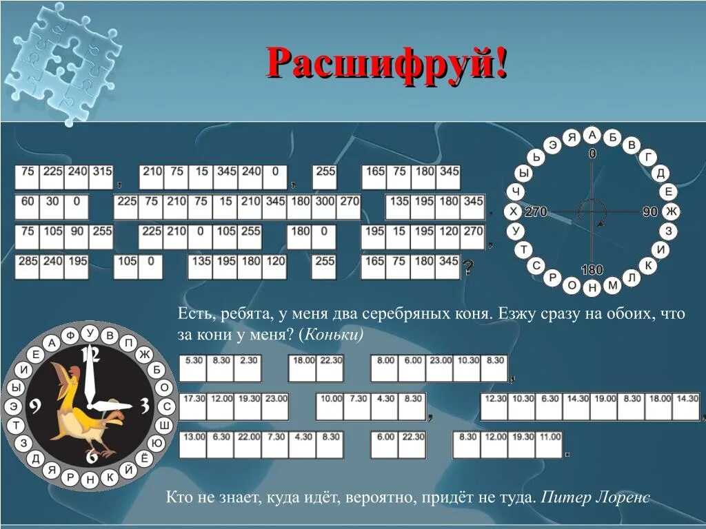 Разгадать фразы. Расшифруй по математике. Расшифруй фразу. Кто не знает куда идет вероятно придет не туда отгадка. Кто не знает куда идëт аероятно прийдëт не туда.