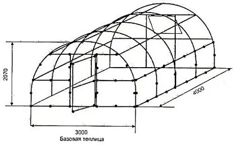 Размеры теплиц схемы