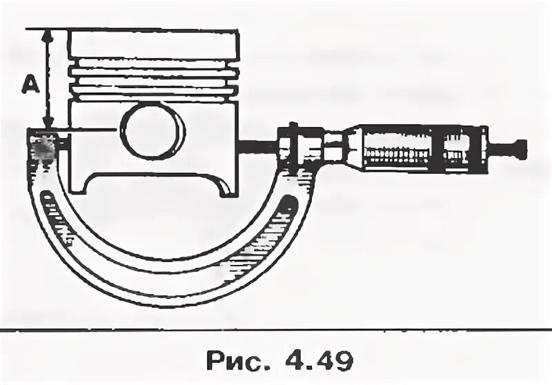 размер юбки поршня. головка поршня юбка поршня бобышка. диаметр юбки поршня. температурное расширение поршня двс. диаметр юбки поршня.