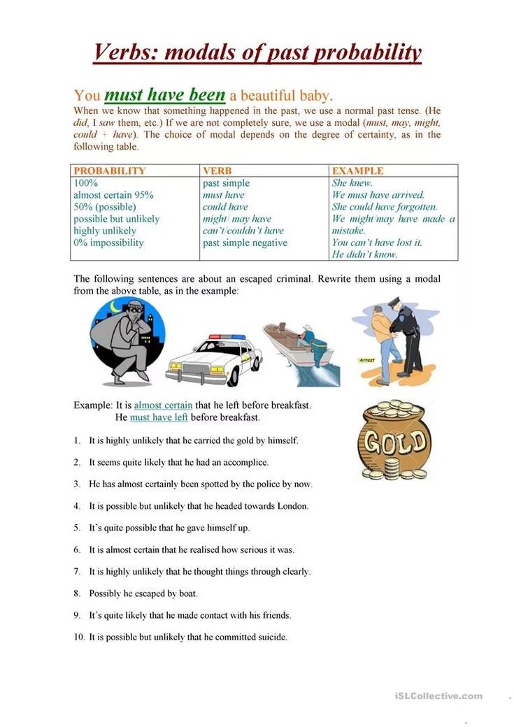 Modals of deduction exercises. Past modals. modals of past probability. modals of probability упражнения. modal verbs of probability past.