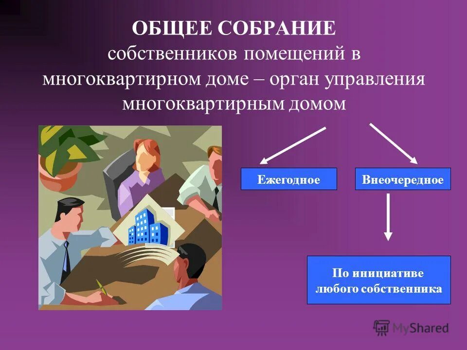 Собрание жильцов мкд. Управление в многоквартирном доме общее собрание. Способы управления многоквартирным домом. Протокол осс о выборе способа управления мкд. Управляющей организацией.