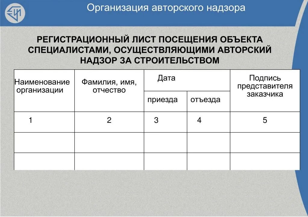 Журнал подрядной организации. План график авторского надзора. Регистрационный лист авторского надзора. Лист посещения объекта. Регистрационный лист посещения.