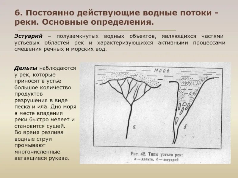 Функции устьев. Типы устья. типы устьев рек. устье дельта и эстуарий. виды дельт рек.