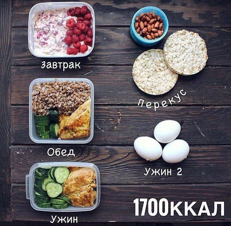 Завтрак обед ужин для мужчин. Пп рацион на 1500 калорий. Пп рацион на день. Питание на 1600 калорий в день меню. Завтрак обед ужин для мужчин.