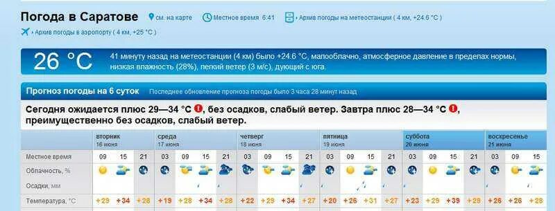 Гисметео железноводск на 10 дней точный. Прогноз погоды гороховец. Погода в полевском на 10 дней точный. Погода в пятигорске на неделю. Гисметео гороховец владимирская область.