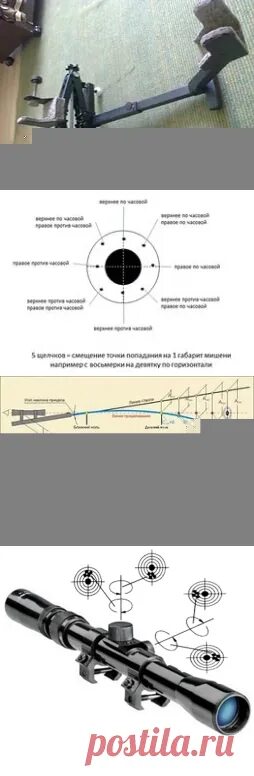 Пристрелка оптического прицела на пневматической винтовке МР 512. Устройство китайского оптического прицела 4-20 для пневматики. Прицел Gamo 4x20. Прицел Gamo 3-7х20 схема. Как настроить оптический прицел на пневматической