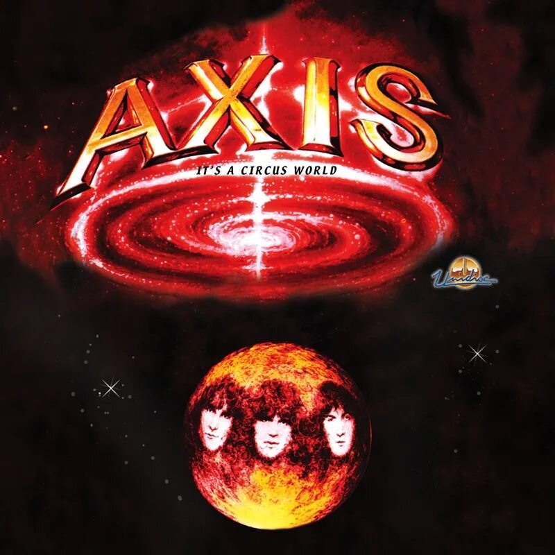 On its axis