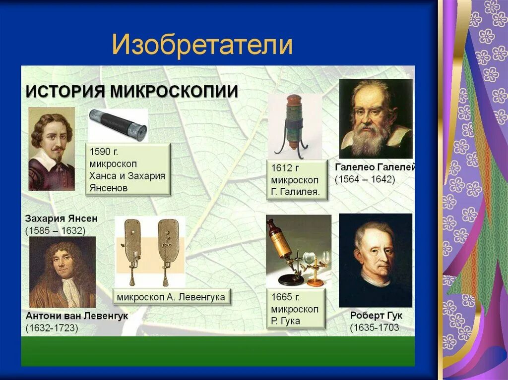 Писатели ученые изобретатели. Янсен Захарий первый микроскоп. Янсен изобретатель микроскопа. Кто изобрел первый микроскоп.