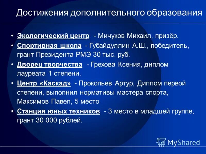 Образовательные результаты. Достижения дополнительного образования. Достижения дополнительного образования. Интеграция урочной и внеурочной деятельности. Достижения дополнительного образования.