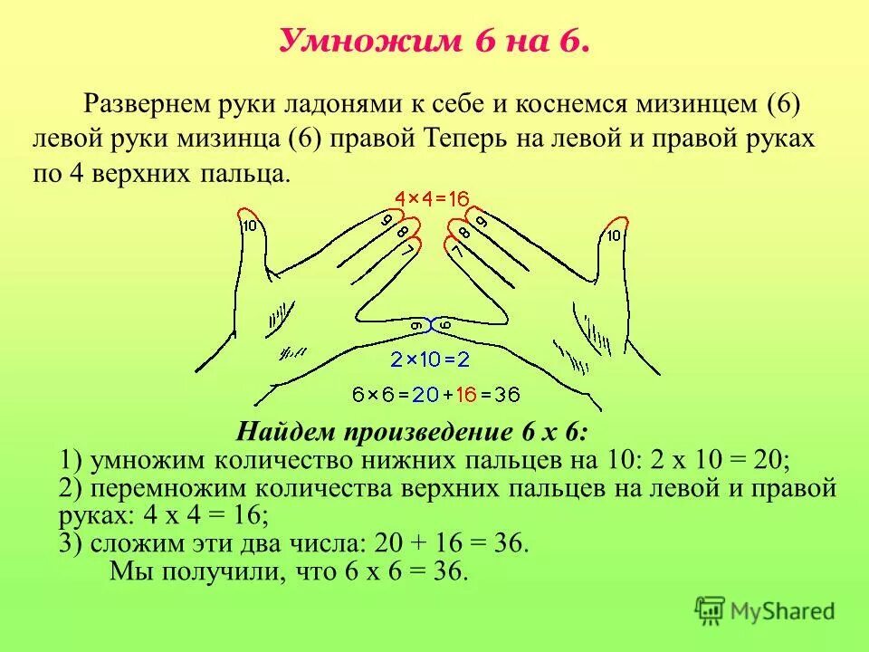 Произведение 6 и 9 равно. Таблица умножения на пальцах на 6.7.8.9. Таблица умножения на 9 на пальцах. Умножение на пальцах на 6. Таблица умножения на пальцах на 5.