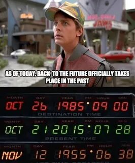 Tell the future