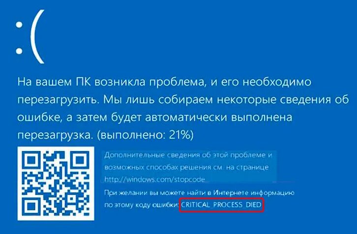 Критическая ошибка Windows 10. Синий экран перезагрузка Windows 10. Критическая ошибка и перезагрузка. Синий экран смерти critical process died. Синий экран windows 10 critical process died