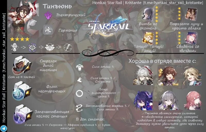 гайд на син цю геншин. гайд на доктора рацио хср. кэйа геншин импакт билд. гайд на доктора рацио хср. геншин импакт билды героев.