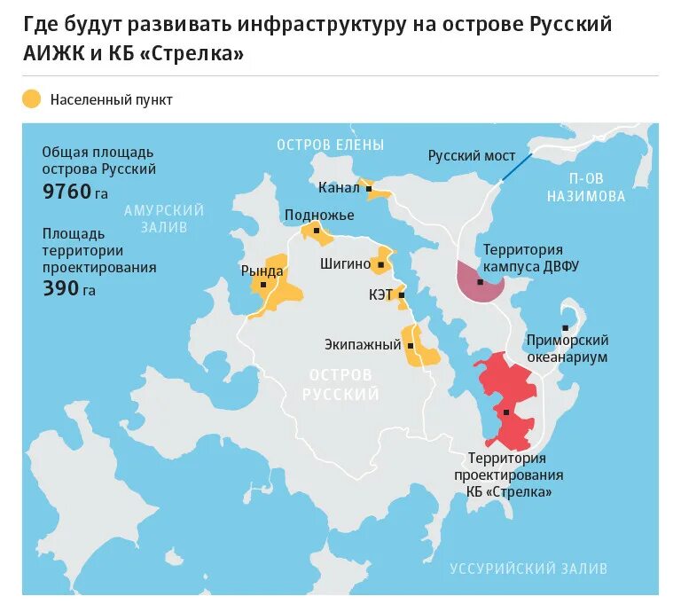 Владивосток кампус на русском острове. Остров русский владивосток карта с бухтами. Остров русский владивосток карта с бухтами. Бухта новик остров русский на карте. Остров русский схема.