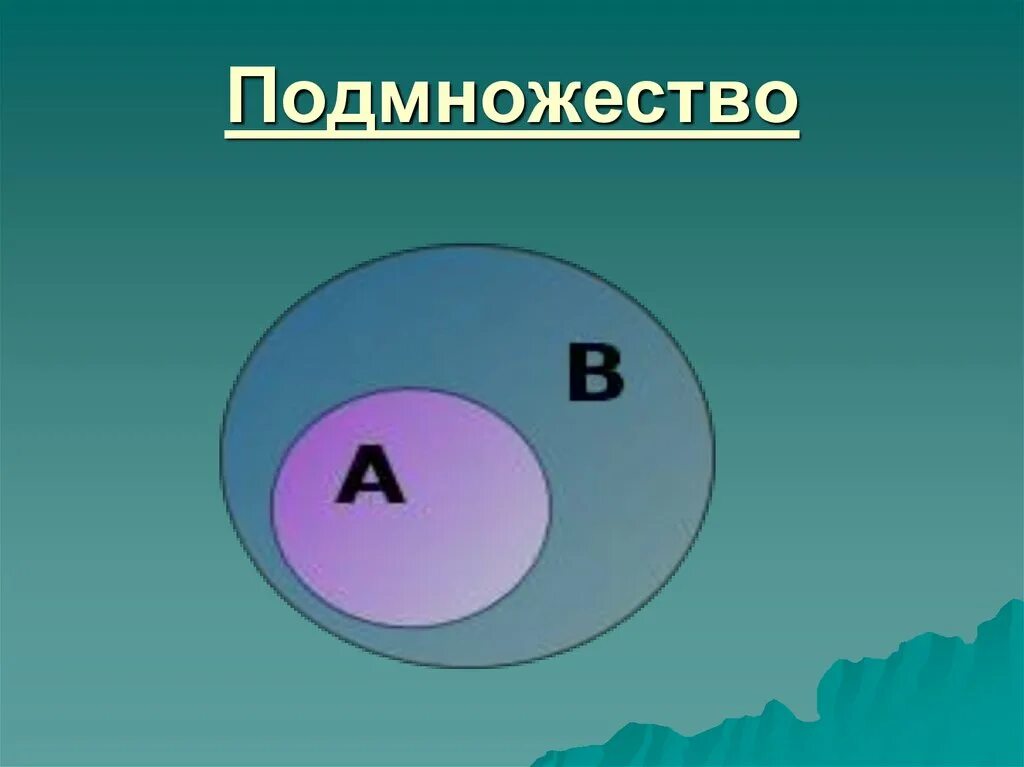 Плотное множество. Подмножество. Множества и подмножества. Что такое подмножество в математике. Что такое множество и подмножество в математике.